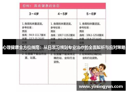 心理健康全方位指南：从日常习惯到专业治疗的全面解析与应对策略