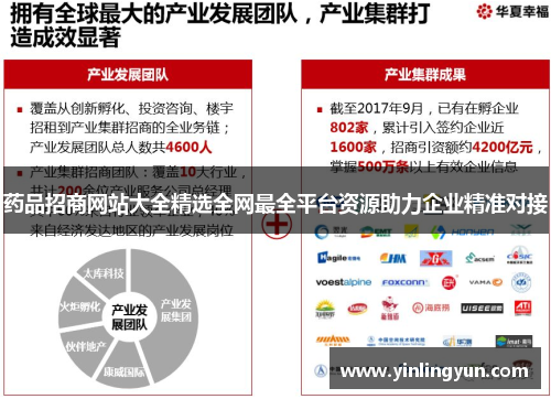 药品招商网站大全精选全网最全平台资源助力企业精准对接